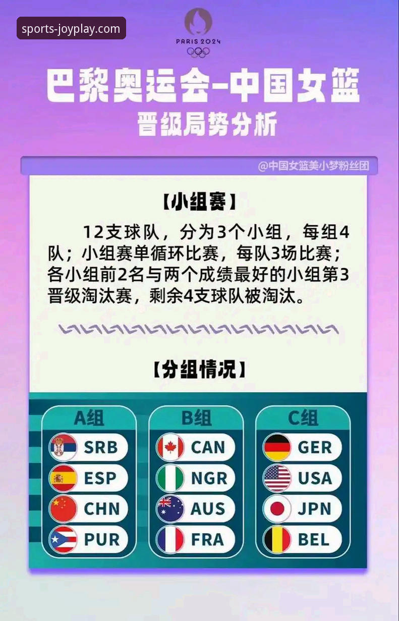 深度解析中国女篮资格赛关键胜利：战术调整与球员爆发全攻略